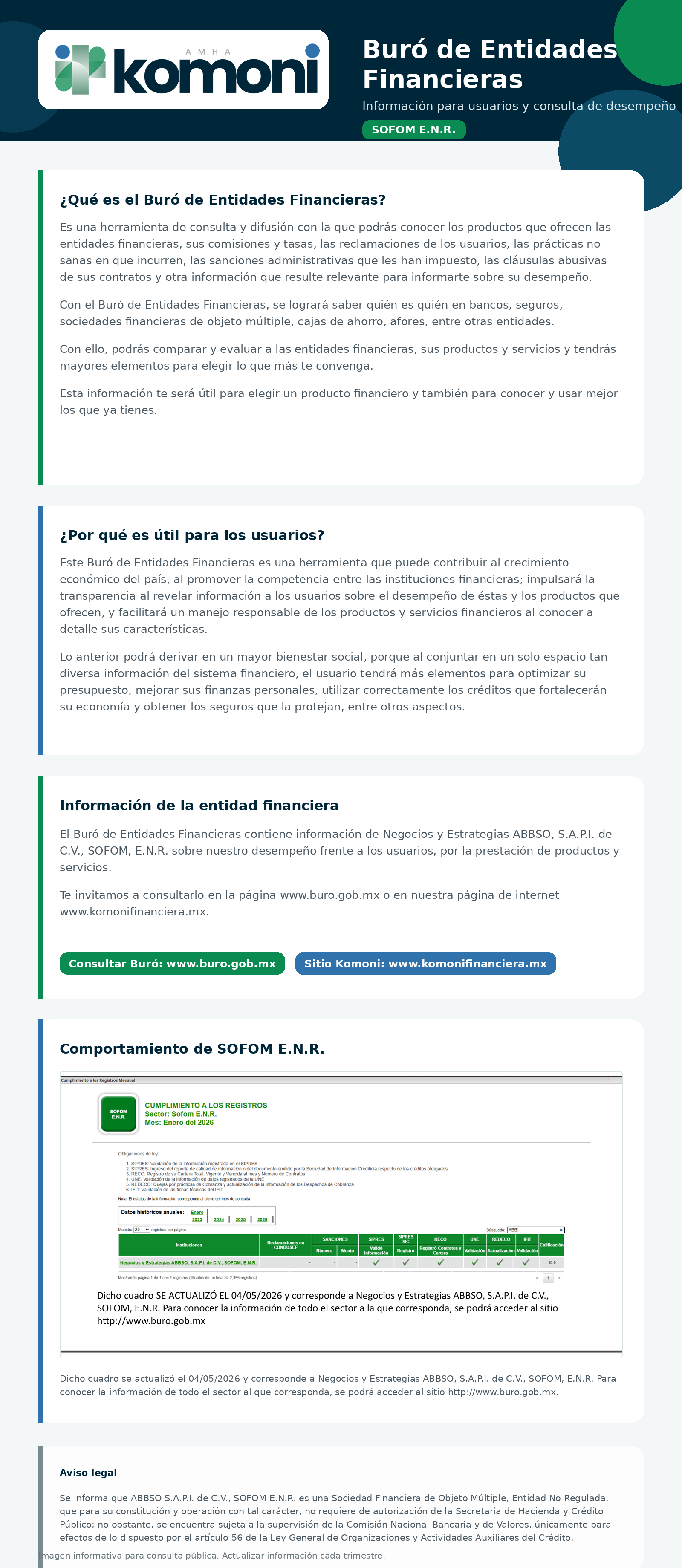 Cartel informativo del Buró de Entidades Financieras de Komoni